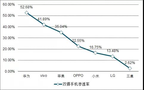 智能手機(jī)與汽車(chē)領(lǐng)域FPC業(yè)務(wù)發(fā)展分析