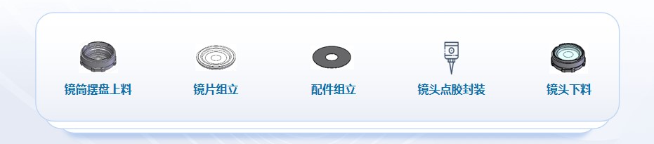 喜訊頻傳，壹號鏡再獲光學鏡頭TOP企業(yè)認可